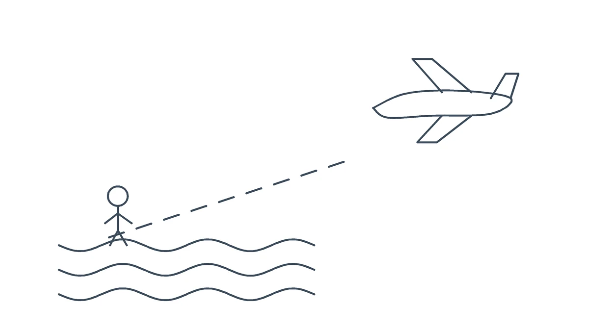 Illustrazione a linea: aeroplano stilizzato dietro una linea ondulata che ostacola il cammino